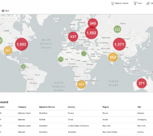 SOLUTIONS FOR ANALYSIS OF NETWORK SECURITY DREAMS – SANDVINE  Copy